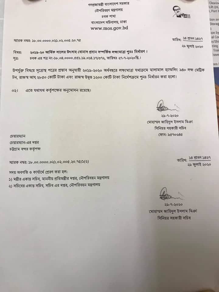 বন্দর কর্মচারী পরিষদ সি বি এ এর আপোষহীন ভুমিকায় পাস হলো ৪৫ দিনের ইনসেনটিভ।