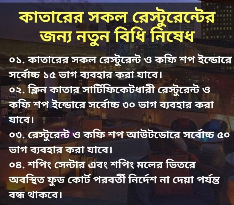 কাতার মন্ত্রিসভায় COVID-19 এর ক্ষেত্রে পুনরায় বিধি-নিষেধ আরোপ 