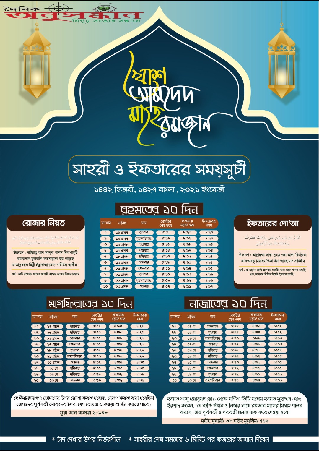 দেখে নিন পুরো রমজান মাসের সেহরি ও ইফতারের সময়সূচি
