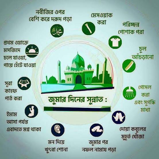 জুম'আর দিনের ফজিলত ও বিশেষ আমল