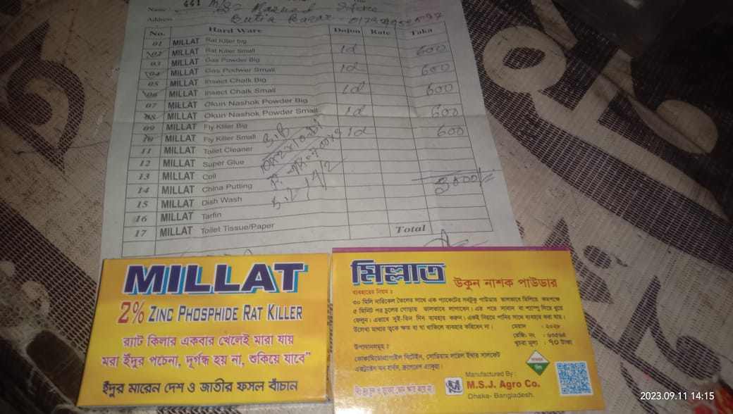 টাঙ্গাইলের মধুপুরে প্রতারণার নতুন কৌশল